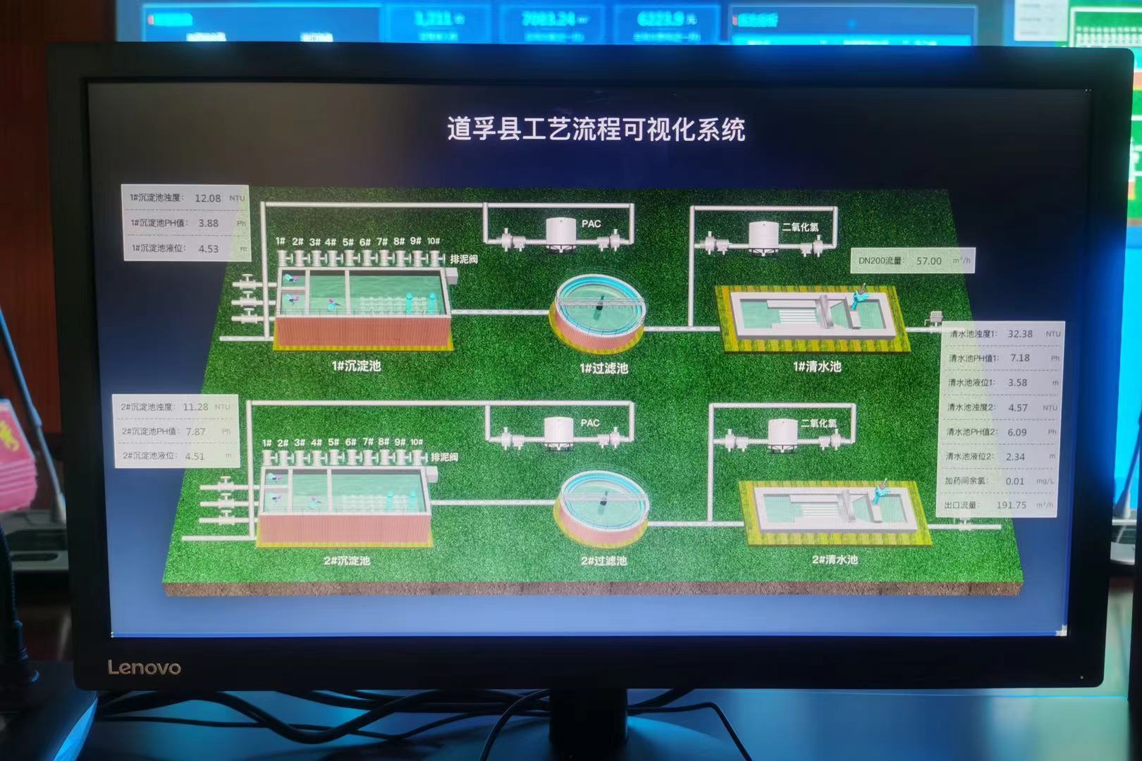 8月21日，深龍軟件協(xié)作道孚縣智慧水務(wù)系統(tǒng)正式上線(圖2)